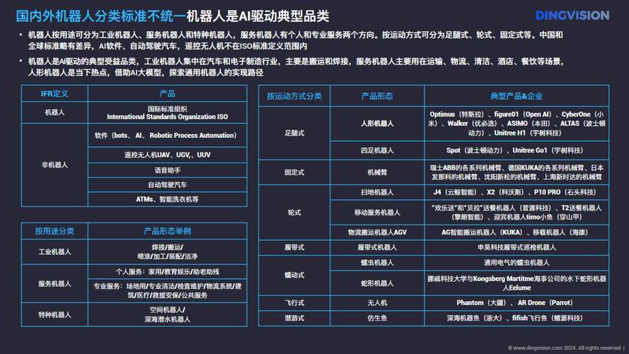 人工智能行业ai硬件全景洞察报告